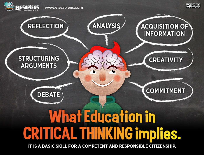 definition of critical thinking in education