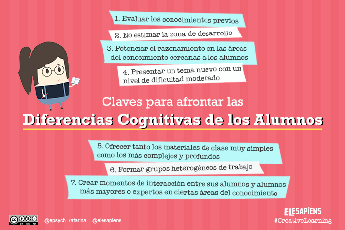 Diferencias cognitivas