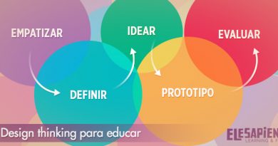 Design Thinking para Educar