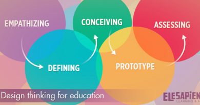 Design Thinking for Education