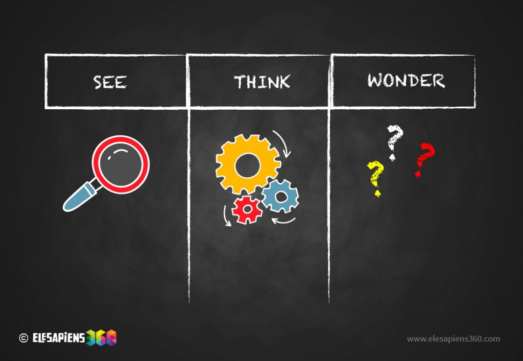 thinking routines education