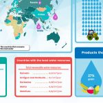 Infografías como herramienta de aprendizaje